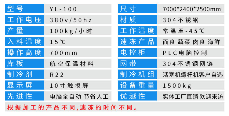 1631349667669531.jpg 隧道速冻机3.jpg